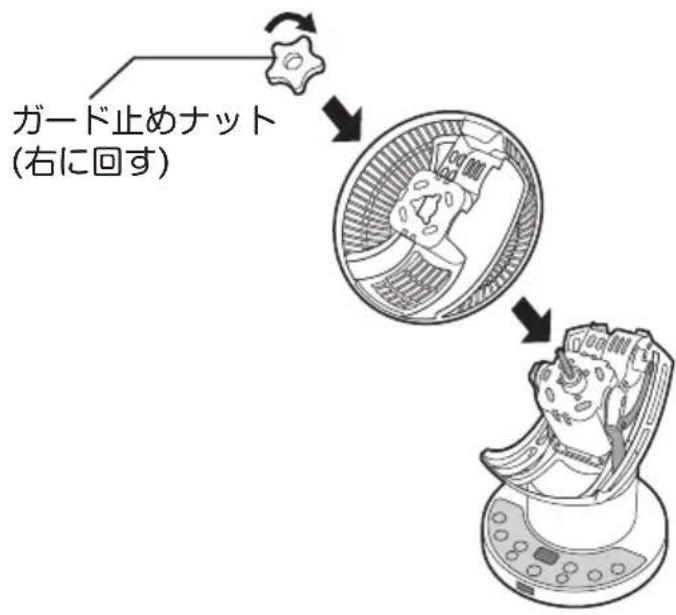 ガード止めナット (右に回す)