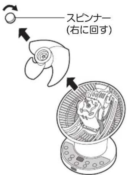 スピンナー (右に回す)