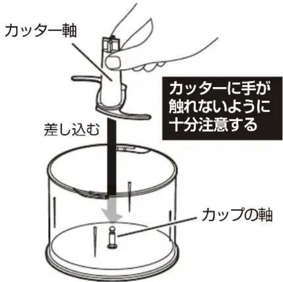カッター軸 差し込む カッターに手が触れないように十分注意する カップの軸
