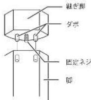 Yamazen GKF-MDN1052H - 継ぎ脚を保管する。 - 3