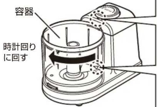 容器 時計回り に回す