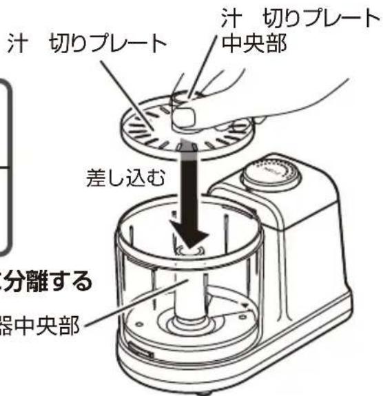 汁 切りプレート 中央部 汁 切りプレート 差し込む 分離する 器中央部
