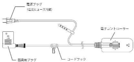 電源プラグ (電流ヒュース内蔵) 器具用プラグ コードフック 電子コントローラー