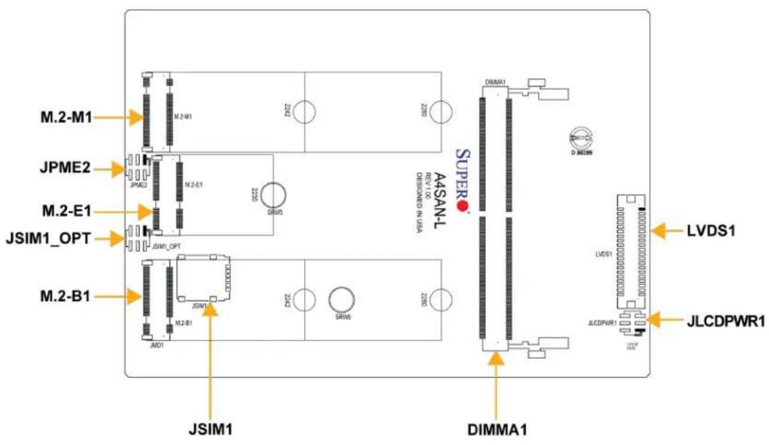 M.2-M1 JPME2 M.2-E1 JSIM1_OPT M.2-B1 JSIM1 JPMIE2 M.2-E1 JSIM1_OPT JMDI M.2-B1 JPMIE3 M.2-E1 JSIM1_OPT JPMIE2 M.2-E1 JSIM1_OPT JPMIE3 M.2-E1 JSIM1_OPT JPMIE2 M.2-E1 JSIM1_OPT JPMIE3 M.2-E1 JSIM1_OPT JPMIE2 M.2-E1 JSIM1_OPT JPMIE3 M.2-E1 JSIM1_OPT JPMIE2 M.2-E1 JSIM1_OPT JPMIA1 SRMS SRMS SRMS SRMS A4…