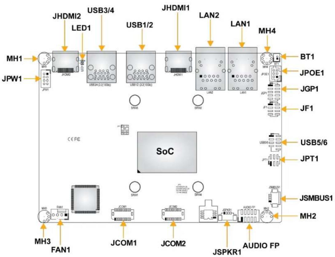 JHDMI2 LED1 USB3/4 JHDMI1 USB1/2 JHDMI1 LAN2 LAN1 JHDMI1 JHDMI2 JHDMI1 JHDMI1 JHDMI1 JHDMI1 JHDMI1 JHDMI1 JHDMI1 JHDMI1 JHDMI1 JHDMI1 JHDMI1 JHDMI1 JHDMI1 JHDMI1 JHDMI1 JHDMI1 JHDMI1 JHDMI1 JHDMI1 JHDMI1 JHDMI4 JHDMI4 JHDMI4 JHDMI4 JHDMI4 JHDMI4 JHDMI4 JHDMI4 JHDMI4 JHDMI4 JHDMI4 JHDMI4 JHDMI4 JHDMI…
