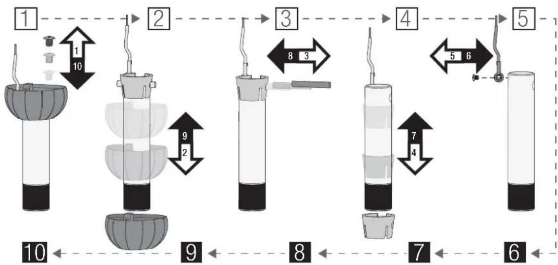 HUNTER Neuron - If you need a different downrod length follow these steps: - 1