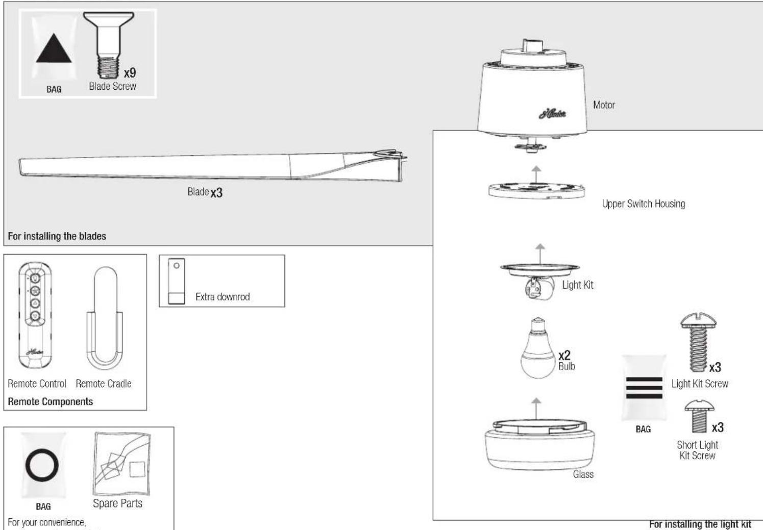 BAG x9 Blade Screw Blade x3 For installing the blades Extra downrod Remote Control Remote Cradle Remote Components BAG Spare Parts For your convenience, for installing the blade Motor Upper Switch Housing Light Kit x2 Bulb Glass BAG Light Kit Screw x3 Short Light Kit Screw For installing the light kit