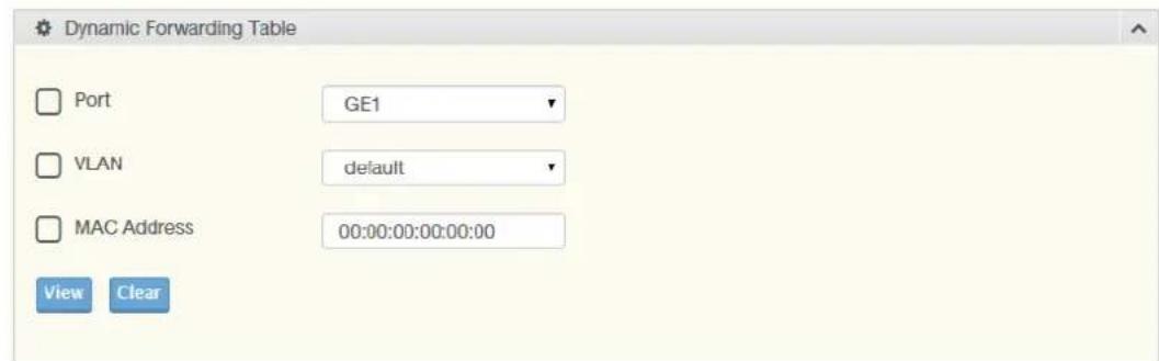 Dynamic Forwarding Table Port GE1 VLAN default MAC Address 00:00:00:00:00:00 View Clear