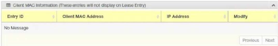 Client MAC Information (These entries will not display on Lease Entry) Entry ID Client MAC Address IP Address Modify No Message Previous Next