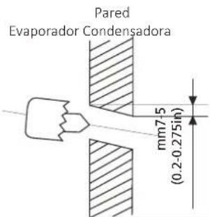 Pared Evaporador Condensadora mm7.5 (0.2-0.275in)