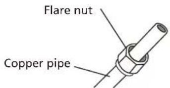Flare nut Copper pipe