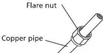 Flare nut Copper pipe