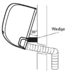 30° Wedge