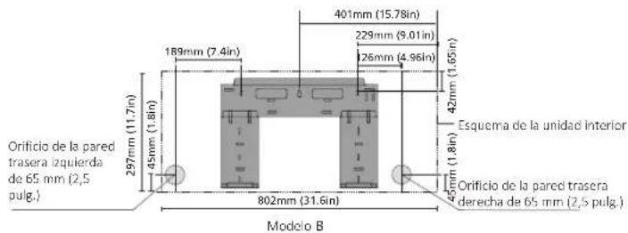 Orificio de la pared trasera izquierda de 65 mm (2,5 pulg.) 297mm (11.7in) 45mm (1.8in) 189mm (7.4in) 802mm (31.6in) 401mm (15.78in) 229mm (9.01in) 26mm (4.96in) 42mm (1.65in) Esquema de la unidad interior Orificio de la pared trasera derecha de 65 mm (2,5 pulg.) Modelo B