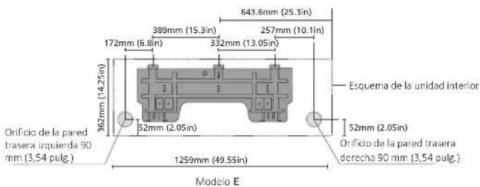 643.6mm (25.3in) 389mm (15.3in) 257mm (10.1in) 172mm (6.8in) 332mm (13.05in) 362mm (14.25in) 52mm (2.05in) 52mm (2.05in) Orificio de la pared trasera (quierda 90 mm (3,54 pulg.) 1259mm (49.55in) Orificio de la pared trasera derecha 90 mm (3,54 pulg.) Modelo E Esquema de la unidad interior