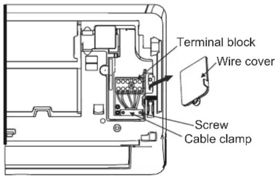 Terminal block Wire cover Screw Cable clamp