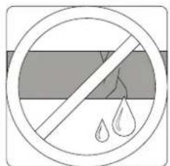 Safety warning symbol with crossed line and droplet icons indicating water pollution