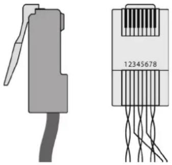 Kramer TP-580RD - Wiring the HDBT RJ 45 Connectors - 2
