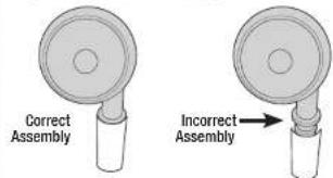 Correct Assembly Incorrect Assembly