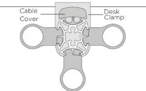 Cable Cover Desk Clamp