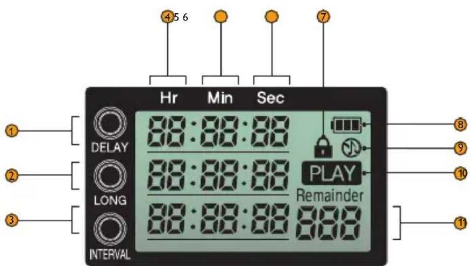 45 6 Hr Min Sec DELAY 88:88:88 88:88:88 PLAY Remainder LONG 88:88:88 888 INTERVAL ① ② ③ ⑦ ⑧ ⑨ ⑩ ⑪