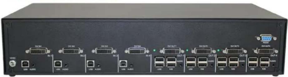 Smart-AVI SM-DVN-44X - TABLE OF CONTENTS - 3