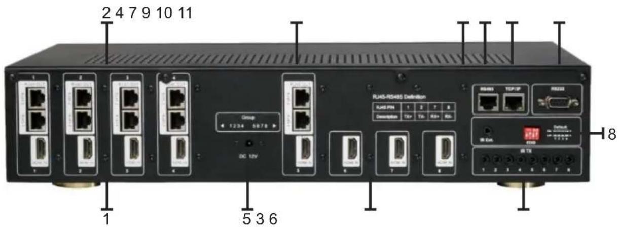 Atlona AT-PROHD85M-SR - Main Unit - 2