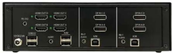 R1-332 HDMI OUT D HDMI OUT C HDMI OUT B HDMI OUT A USB10 AUDIO K/M R1-7 AUDIO K/M DPIN C D DPIN A B DPIN C D DPIN A B R1-1 AUDIO K/M