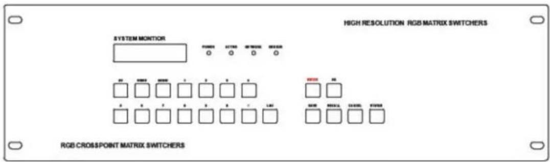 Technical diagram of an electronic device rear panel with labeled ports and connector pins