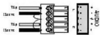 Tip 11cc ve Tip 11cc ve r n +Audio -