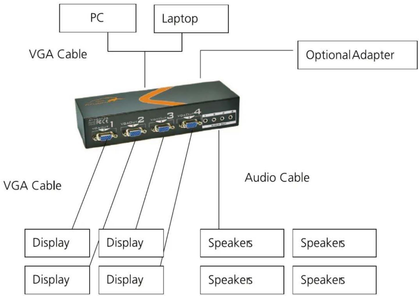 Atlona AT-VGA18A - FEATURES - 3