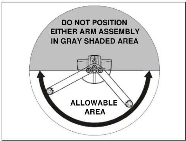 DO NOT POSITION EITHER ARM ASSEMBLY IN GRAY SHADED AREA ALLOWABLE AREA