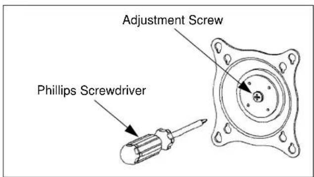 Adjustment Screw Phillips Screwdriver