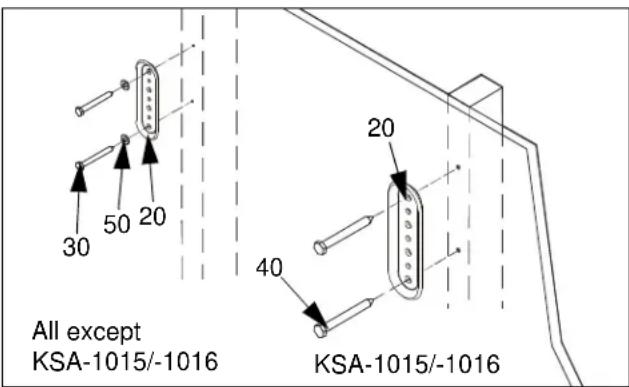 30 50 20 20 40 All except KSA-1015/-1016 KSA-1015/-1016