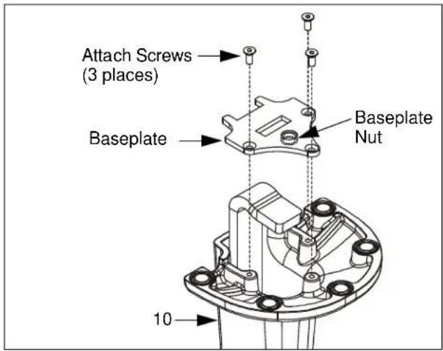 Attach Screws (3 places) Baseplate Baseplate Nut 10