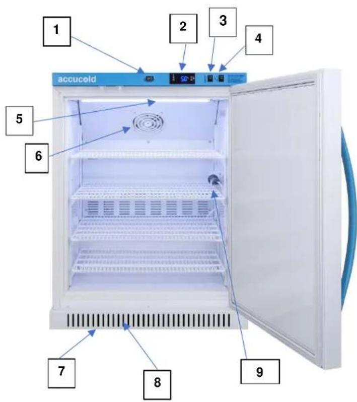 1 2 3 4 5 6 7 8 9 accucold