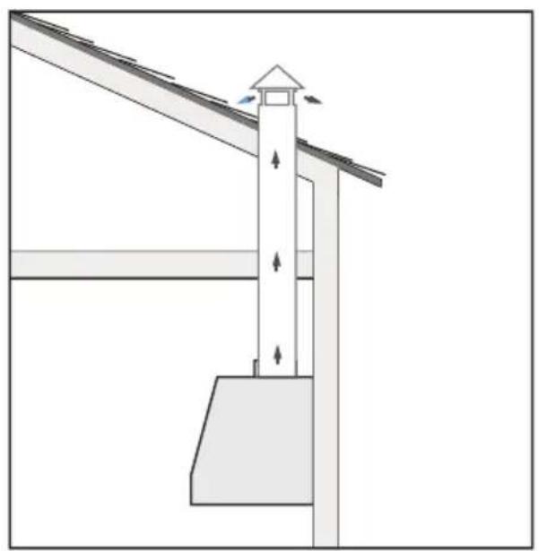 XO XOVD148SS - TYPICAL INSTALLATION EXAMPLES - 2