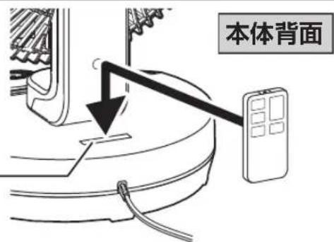 本体背面