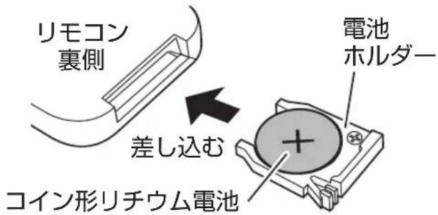 リモコン 裏側 差し込む コイン形リチウム電池 電池 ホルダー