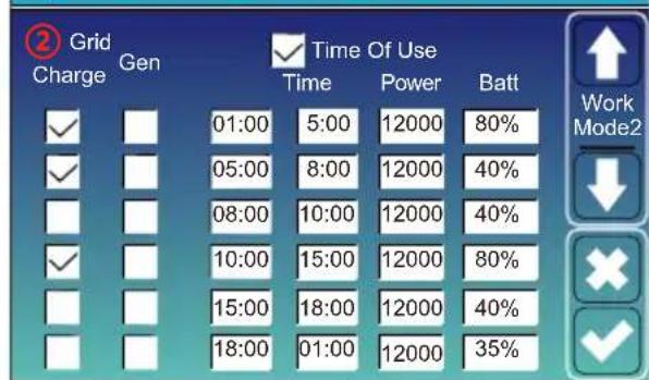 Grid Charge Gen Time Of Use Time Power Batt 01:00 5:00 12000 80% 05:00 8:00 12000 40% 08:00 10:00 12000 40% 10:00 15:00 12000 80% 15:00 18:00 12000 40% 18:00 01:00 12000 35% Work Mode2 ✓ ✓ ✓ ✓