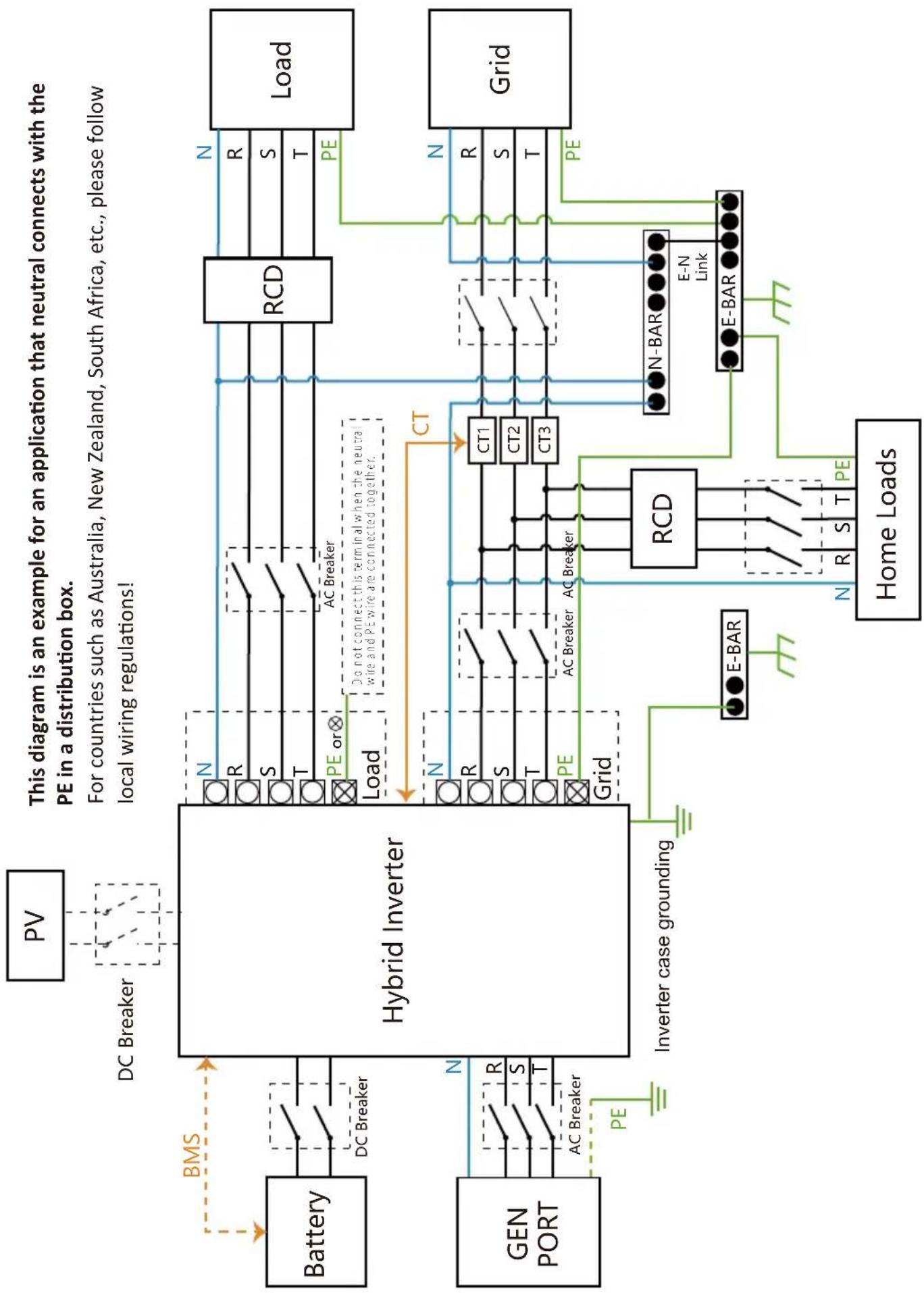 V-TAC VT-12318 - Wiring System for Inverter - 1