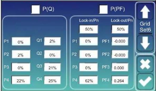 P(Q) P1 0% Q1 2% P2 2% Q2 0% P3 0% Q3 21% P4 22% Q4 25% P(PF) Lock-in/Pn 50% PF1 -0.000 P1 0% PF2 -0.000 P2 0% PF3 0.000 P3 0% PF4 0.264 Grid Set6 ✓