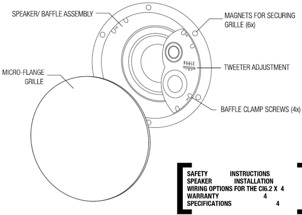 SPEAKER/ BAFFLE ASSEMBLY MAGNETS FOR SECURING GRILLE (6x) TWEETER ADJUSTMENT BAFFLE CLAMP SCREWS (4x) MICRO-FLANGE GRILLE SAFETY INSTRUCTIONS SPEAKER INSTALLATION WIRING OPTIONS FOR THE CI6.2 X 4 WARRANTY 4 SPECIFICATIONS 4