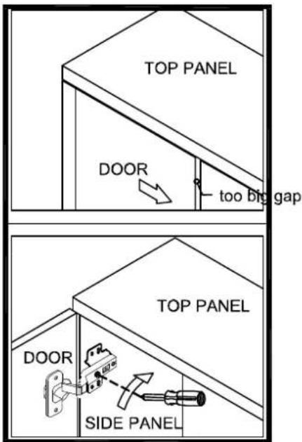 TOP PANEL DOOR too big gap TOP PANEL DOOR SIDE PANEL