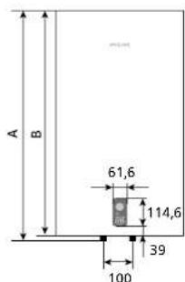 A B 61,6 114,6 39 100