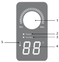 Min Max 1 2 3 5 Power Heating 88 °C 4