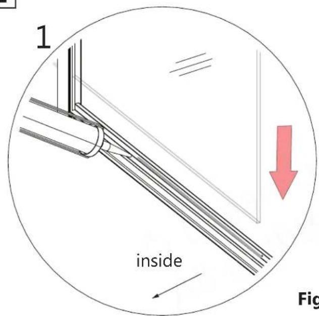 1 inside Fig