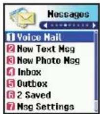 Messages 1 Voice Mail 2 New Text Msg 3 New Photo Msg 4 Inbox 5 Outbox 6 2 Saved 7 Msg Settings