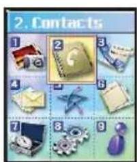 2. Contacts 1 2 3 4 5 6 7 8 9