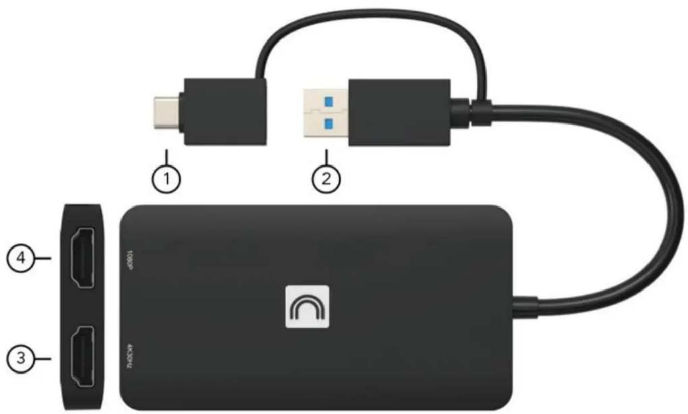 Diagram of a USB device showing cable, connector, and ports with labeled parts
